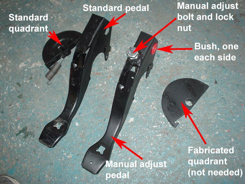 Ford escort clutch ratchet replacement